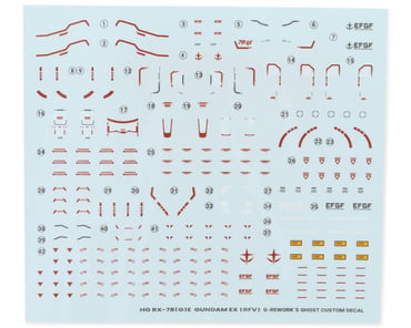 G-Rework HG MSZ-006C1/A1 Zeta Plus Gundam Waterslide Decal Sheet