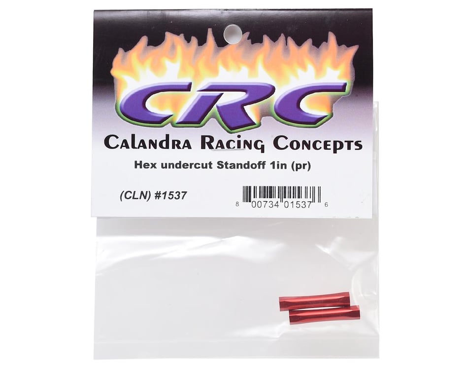 CRC 1