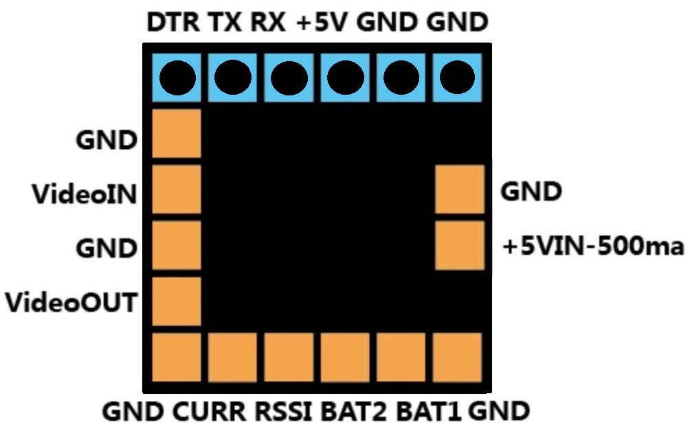Micro Minim O S D connection chart