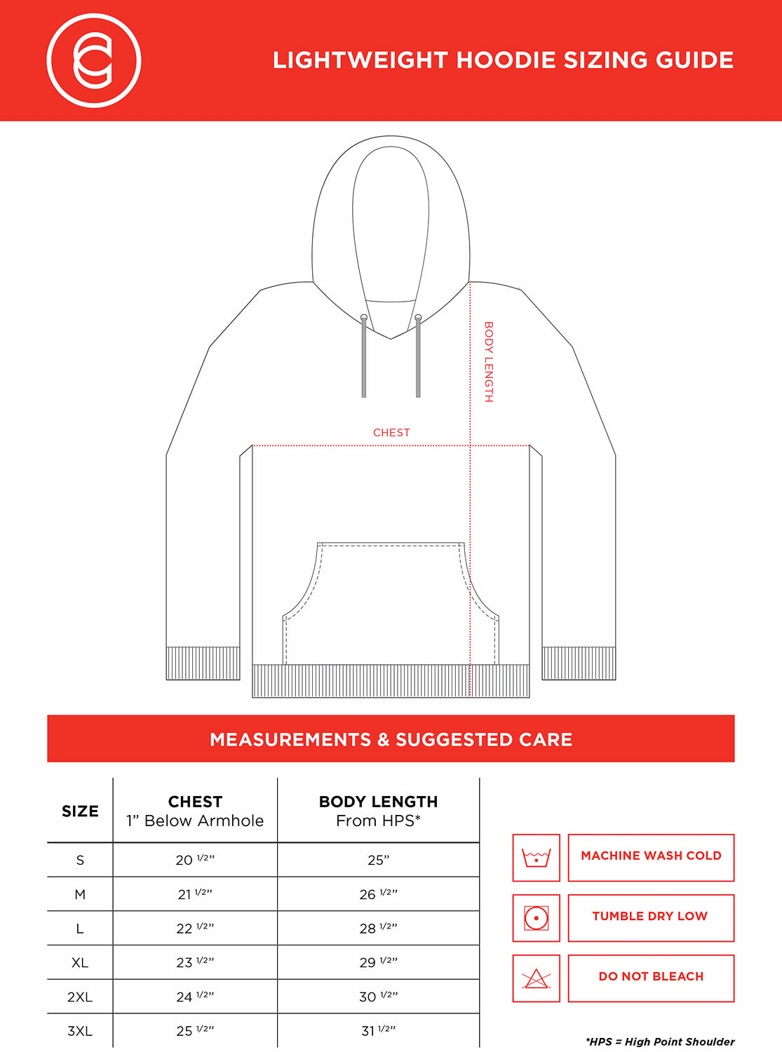 Sizing