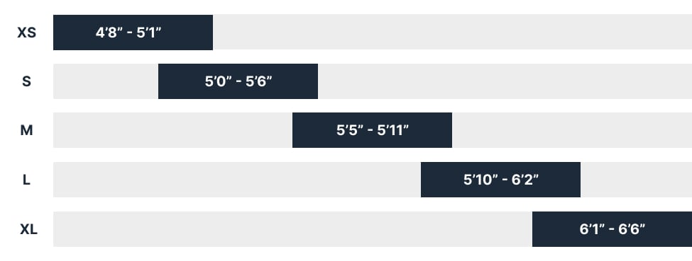 GT LaBomba DJ sizing guide