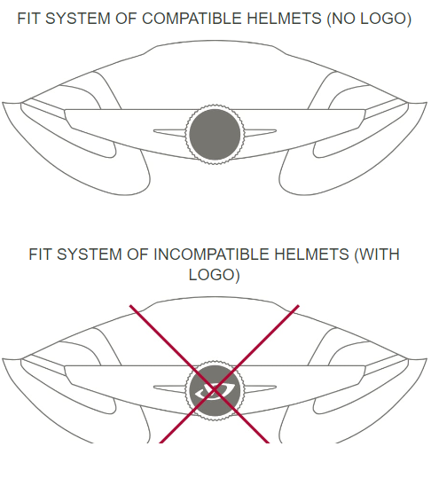 diagram of compatible helmets