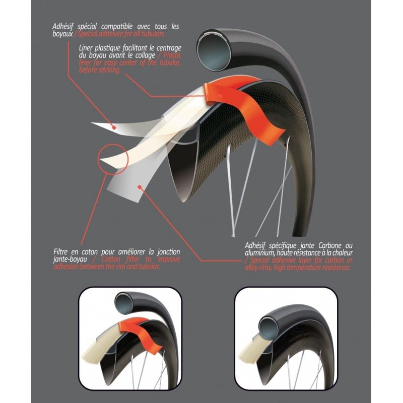 Tape and glue for carbon and aluminium tubular bicycle tyres by Velox 
