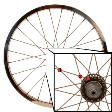 3 crossed lace bmx wheel