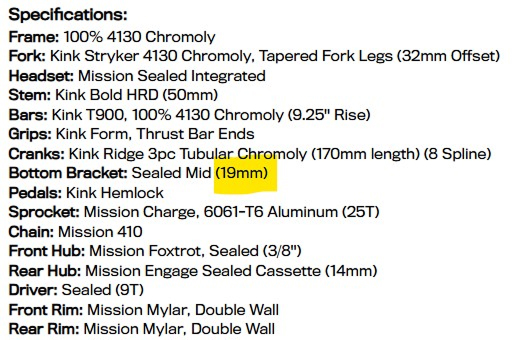 BMX sprocket specifications.