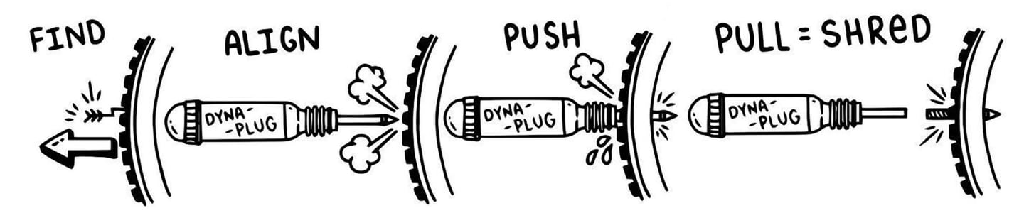 Dynoplug instruction to use diagram