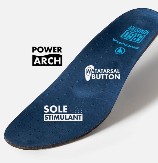 EGM Insoles