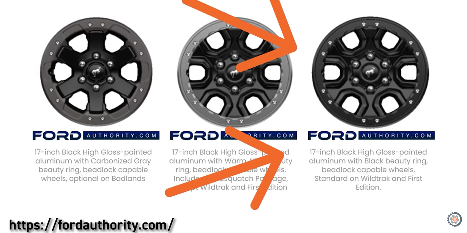 Ford Authority Wheels