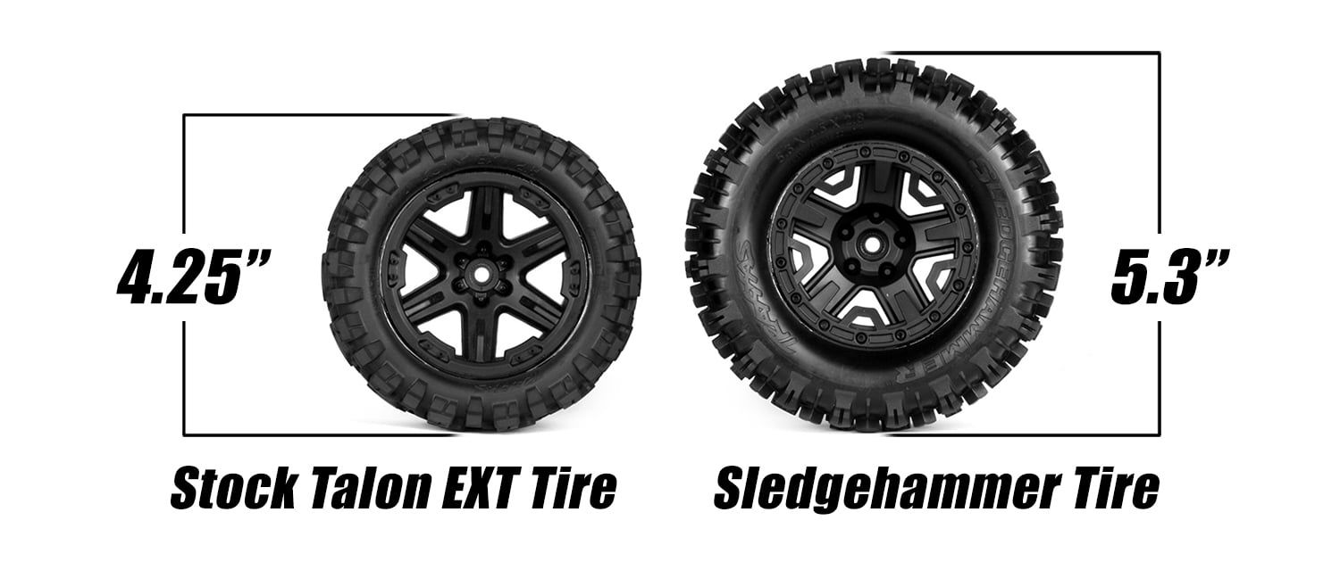 Re-Gear for Larger Tires