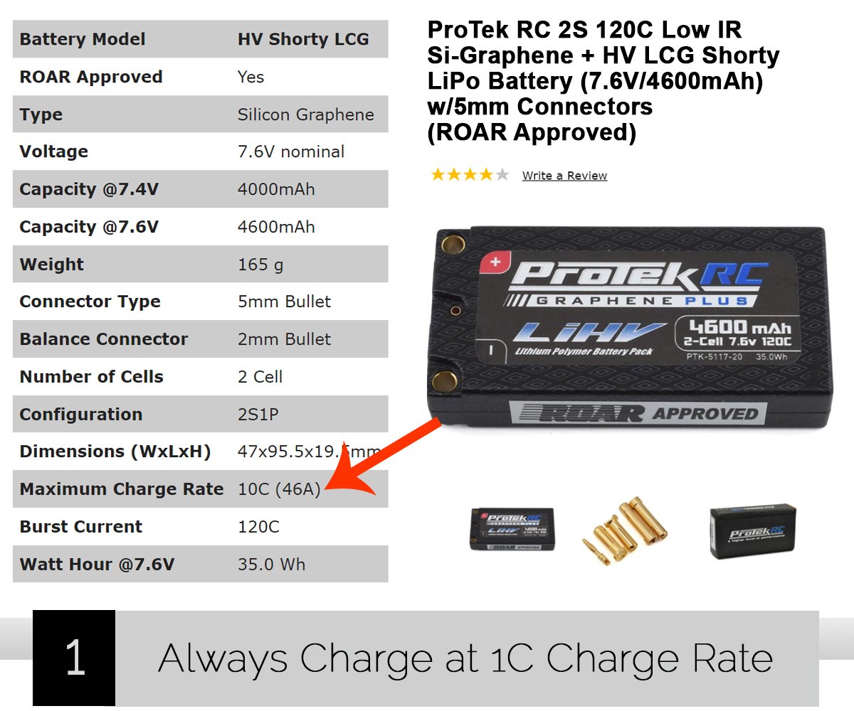 Lipo Charger Tip 1 - Always Charge at 1C Charge Rate