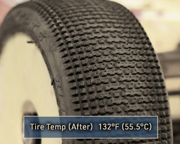 Blue Compound Tire After