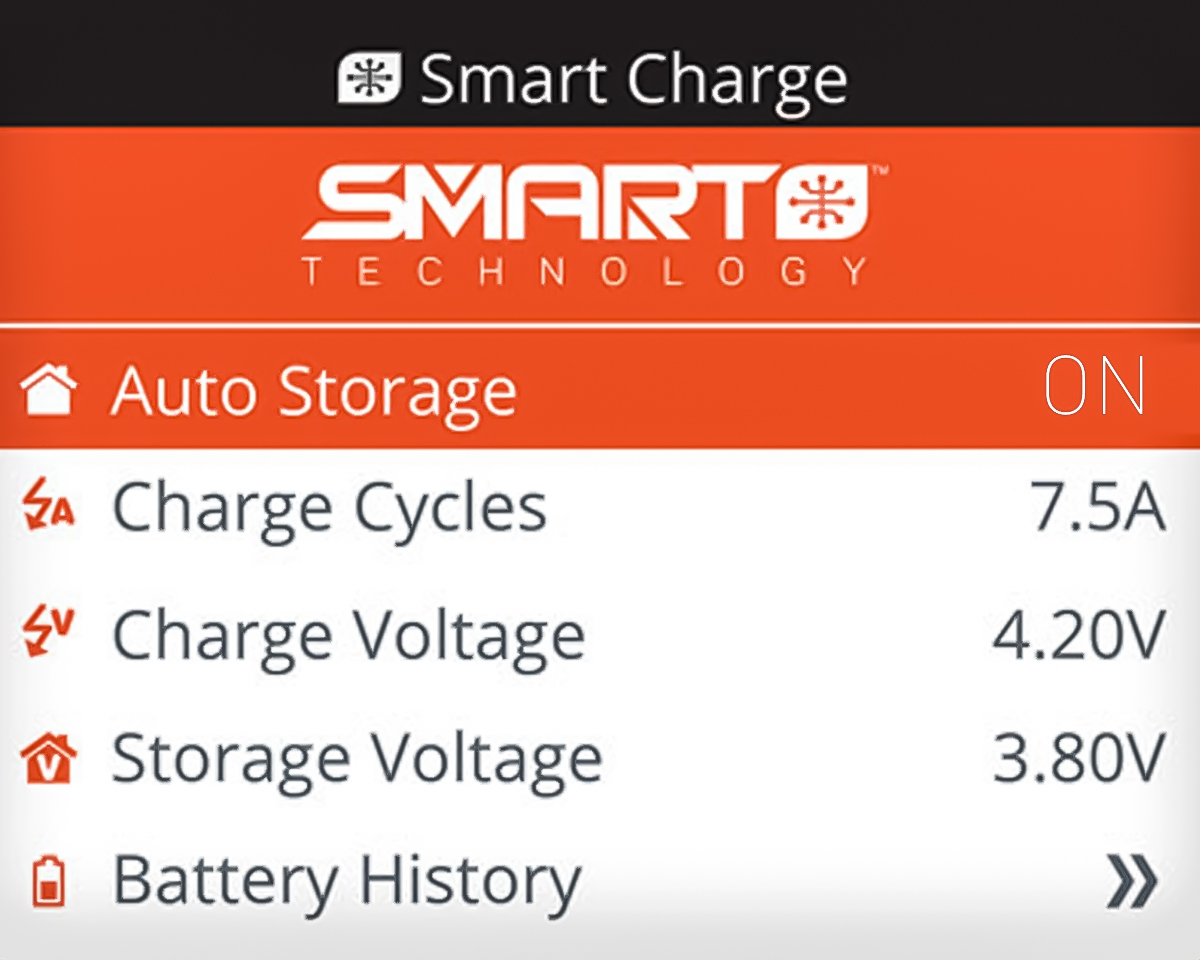 Automatic Storage Mode Chart