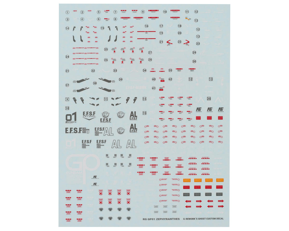G-Rework RG GP01 Zephyranthes Gundam Waterslide Decal Sheet [GPTCD