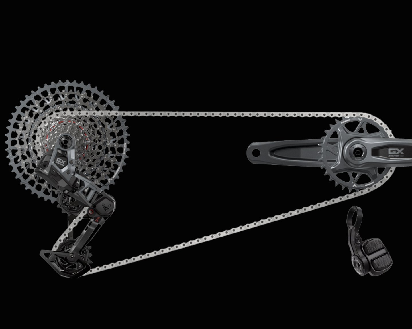 SRAM GX AXS